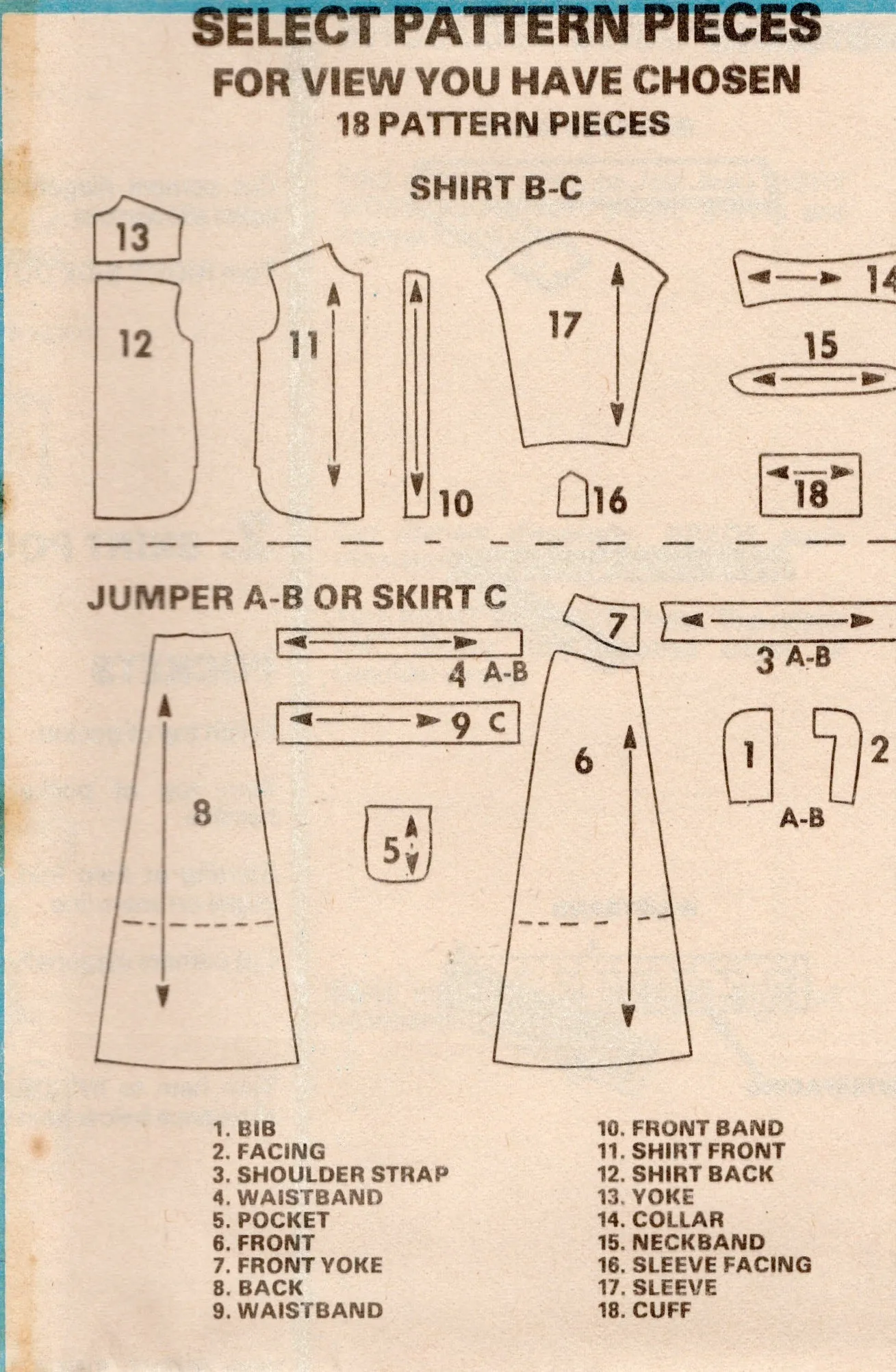 1970's McCall's Overalls or A-Line Yoked Skirt Pattern  - Bust 31.5" - No. 5632